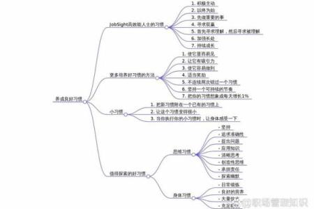 冬季出生的人命运与性格：寒冷中孕育的温暖力量