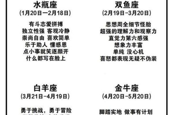 探索2014年属马人的命运与性格特征之旅