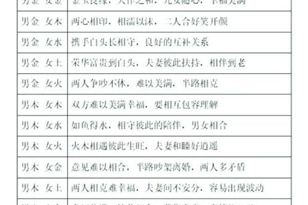 1971年出生者的命运解析：生肖与人生的奇妙联系