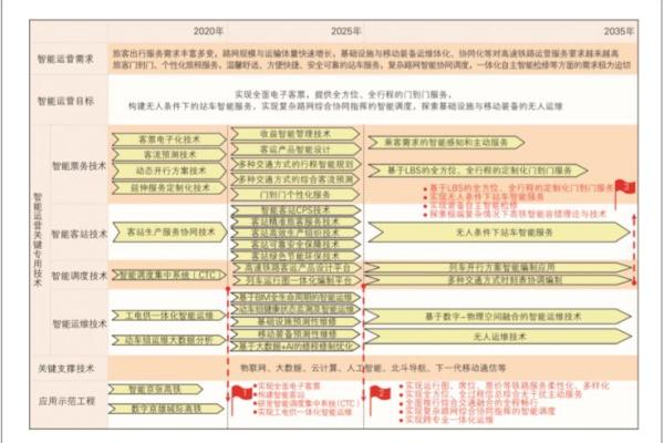 92金命者适合的行业与发展方向探讨