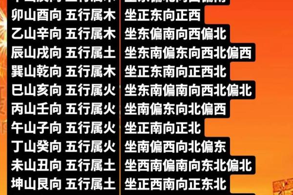 探究土命与水命的相克关系及其背后的原因