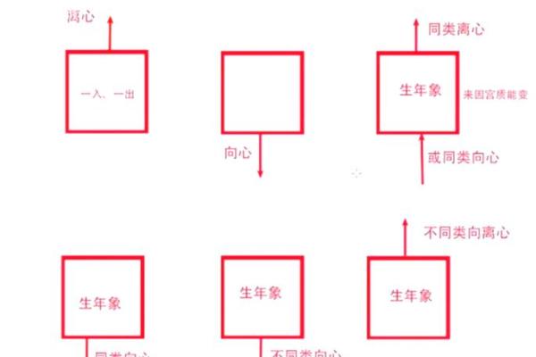 18点44的命运解析：深度解读时间与命理的神秘关系