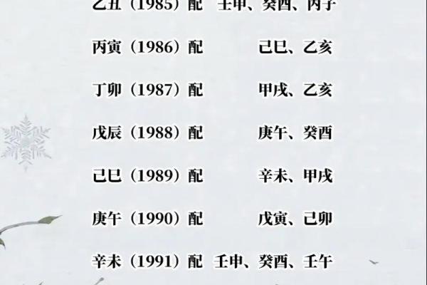 了解1952年出生的人五行命理：揭开命运的神秘面纱