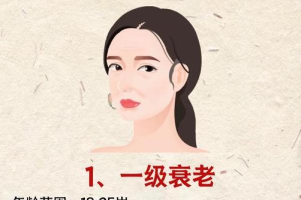 皮肤黄的女性命运解读：外表与内心的深层联系