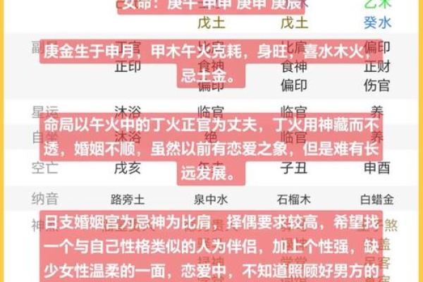 命理学与行业选择：如何通过八字找到适合你的职业道路