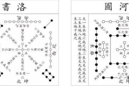 探索命书批中限之命的智慧与含义