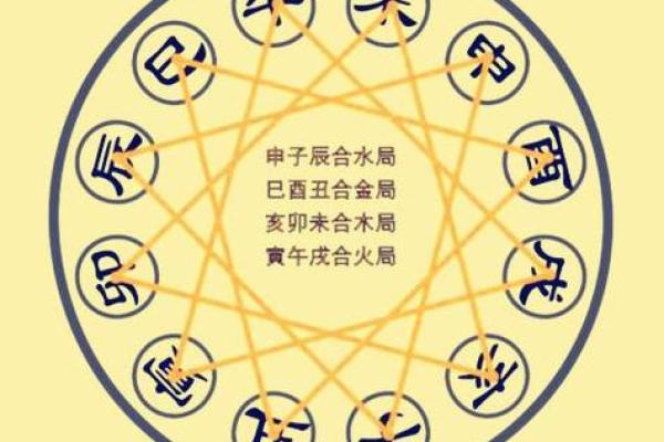 探秘94年正月30的命理玄机，掌握人生幸福的密码