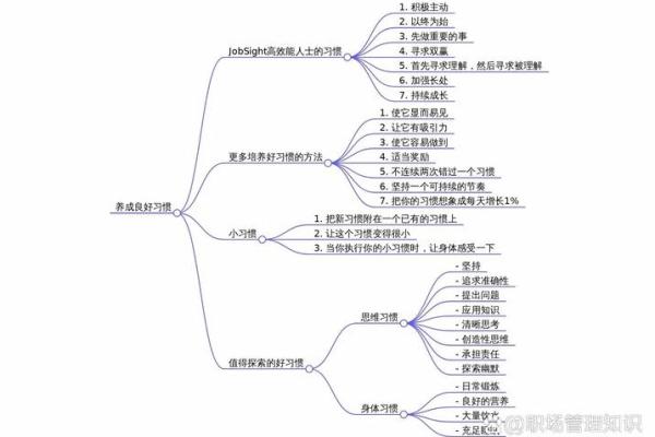 根据眼型与命格，了解你的人生轨迹和情感归宿