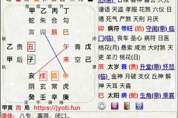 2011年正月十六：揭示这一日的命理与生活智慧