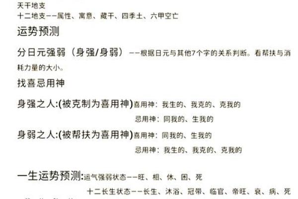 1998年正月14日出生之命运探究：五行八字的奥秘与人生影响