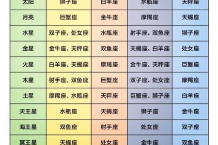 算卦与命格：了解命运的奥秘与人生的指引