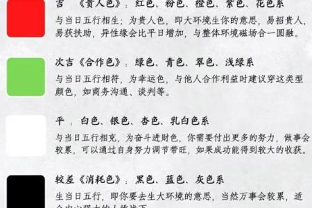 农历十五出生的人命运解析：揭秘你的命理与性格特征