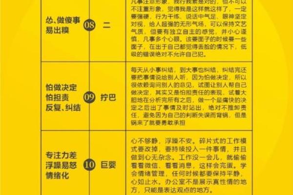 2016年8月出生的人命运解析：性格与未来发展的深度剖析