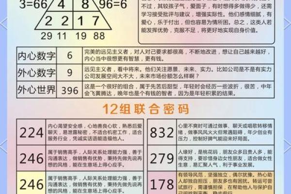 65年66年出生的人命运与性格解析