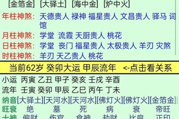 偏印格女命与适合的男命类型探讨 偏印格女命与适合的男命类型探讨