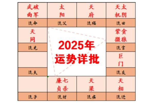 46岁是什么命?解读2023年运势与人生规划! 46岁是什么命?解读2023年运势与人生规划!