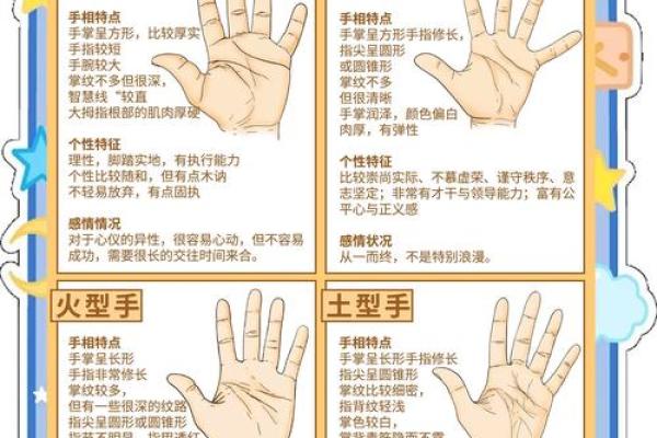 手掌长但指头短,命运如何掌控?揭秘手相的奥秘! 手掌长但指头短,命运如何掌控?揭秘手相的奥秘!