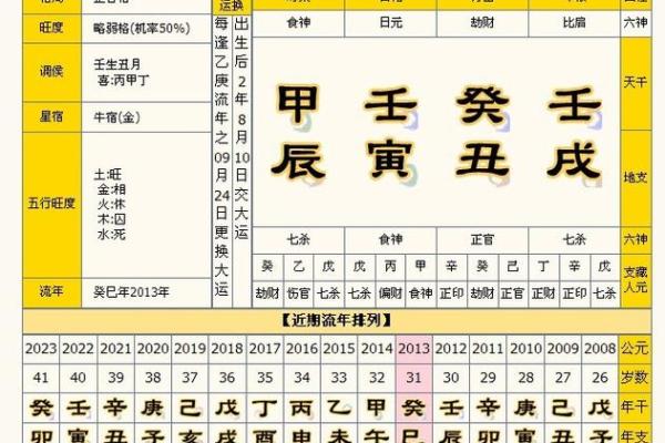 正官男命与哪些女命最相配,揭示命理中的和谐配对秘密 正官男命与哪些女命最相配,揭示命理中的和谐配对秘密