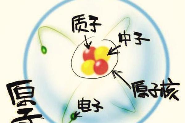 1986年出生者命运解析:探索生命的奥秘与精彩人生 1986年出生者命运解析:探索生命的奥秘与精彩人生